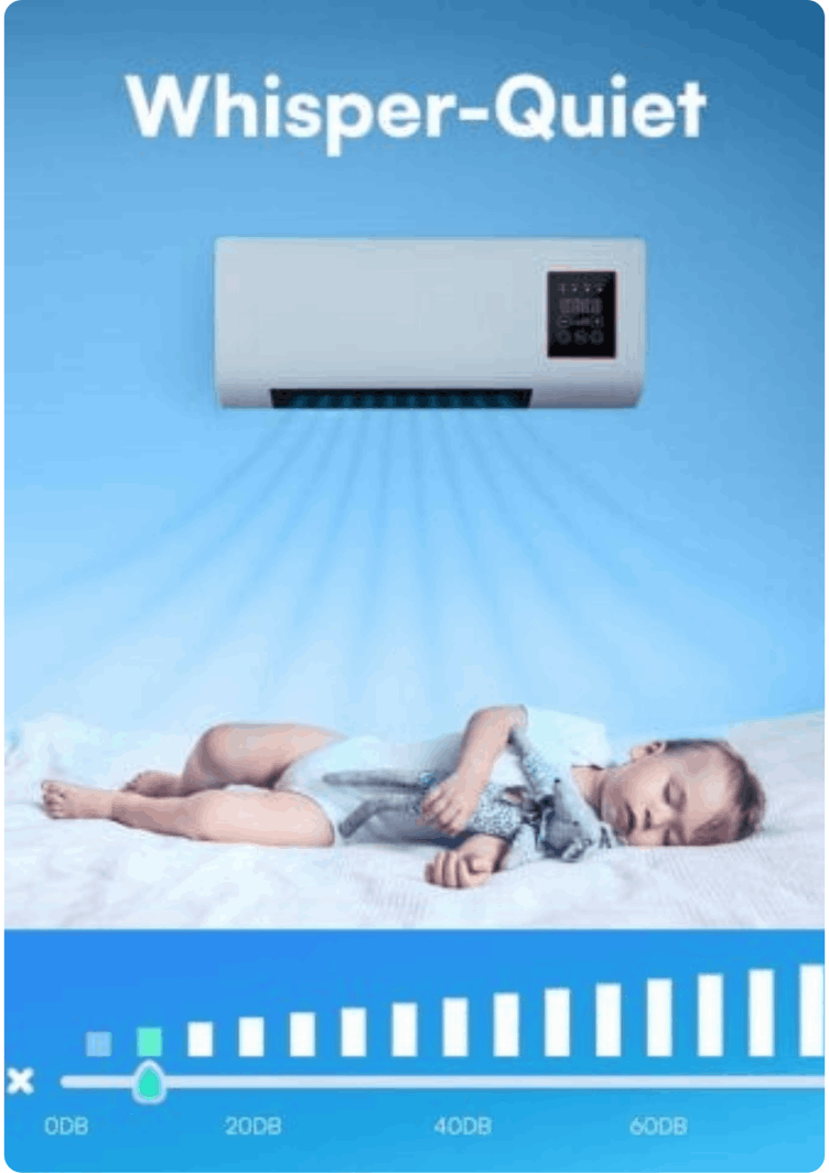 Coolzy Portable AC