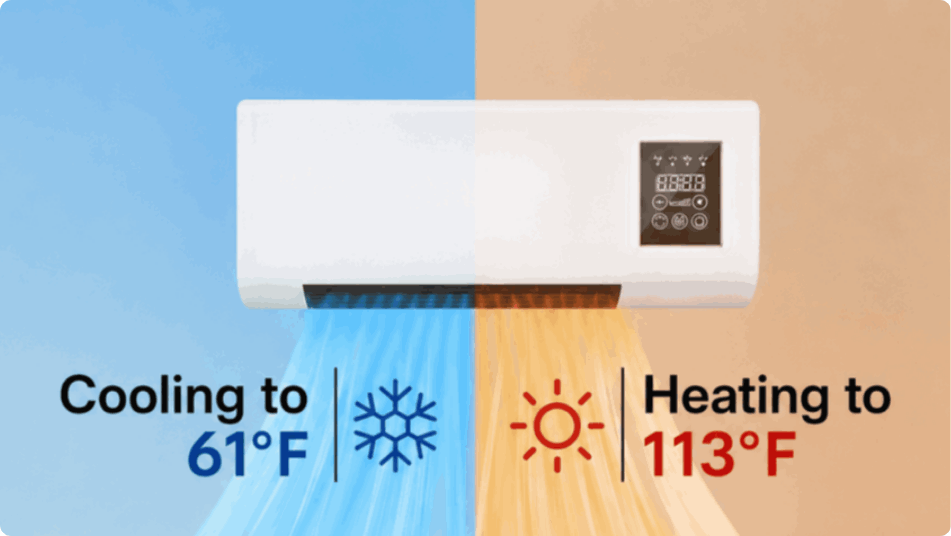 Coolzy Portable AC order now